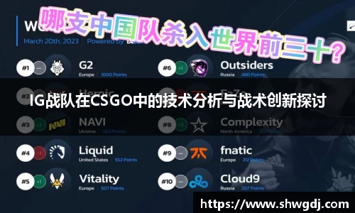 IG战队在CSGO中的技术分析与战术创新探讨