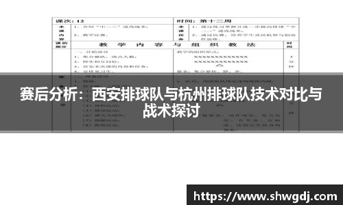赛后分析：西安排球队与杭州排球队技术对比与战术探讨