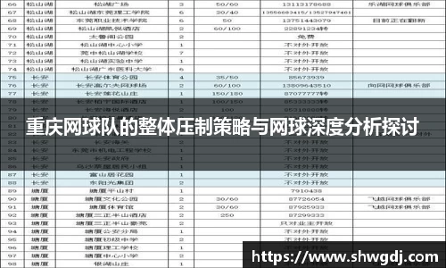 重庆网球队的整体压制策略与网球深度分析探讨