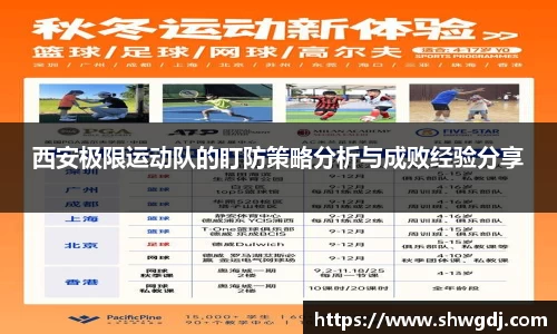 西安极限运动队的盯防策略分析与成败经验分享
