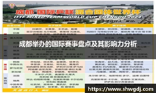 成都举办的国际赛事盘点及其影响力分析