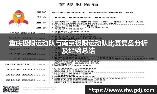 重庆极限运动队与南京极限运动队比赛复盘分析及经验总结