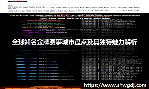 全球知名金牌赛事城市盘点及其独特魅力解析