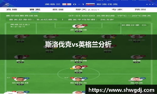 斯洛伐克vs英格兰分析
