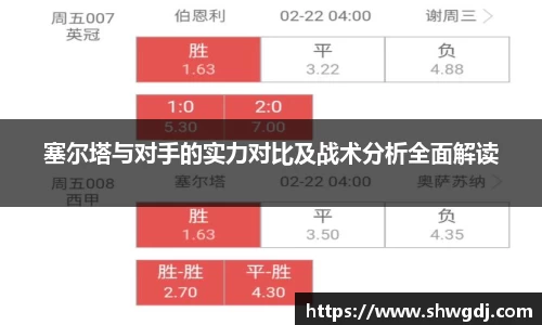 塞尔塔与对手的实力对比及战术分析全面解读
