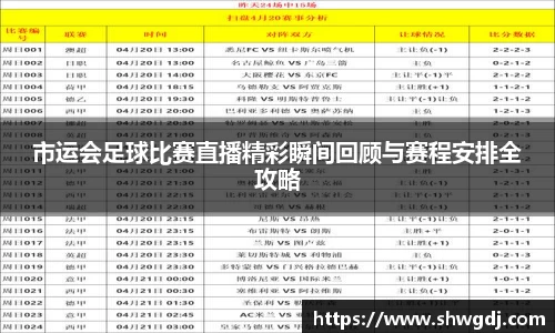 市运会足球比赛直播精彩瞬间回顾与赛程安排全攻略