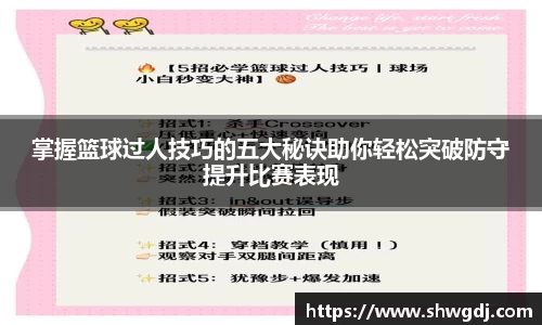 掌握篮球过人技巧的五大秘诀助你轻松突破防守提升比赛表现